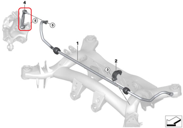 Verkline Rear Sway Bar End Links